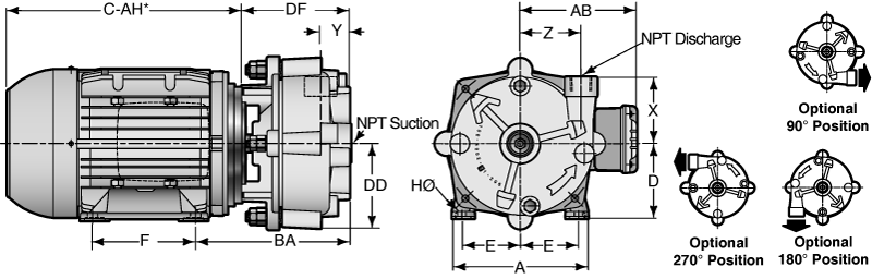 Three Phase Close Coupled C41 Series