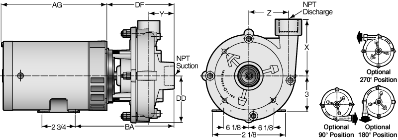 Single Phase Close Coupled C61 Series