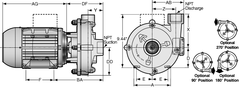 Three Phase Close Coupled C61 Series