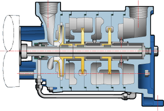 L Series Sectional