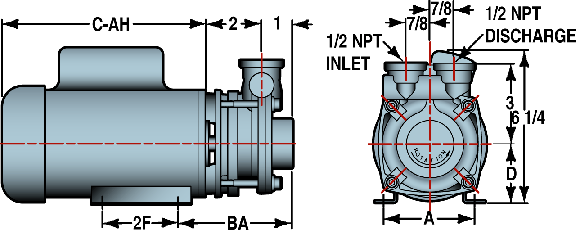 P31 Series with a 36 Frame Single Phase Open Motor